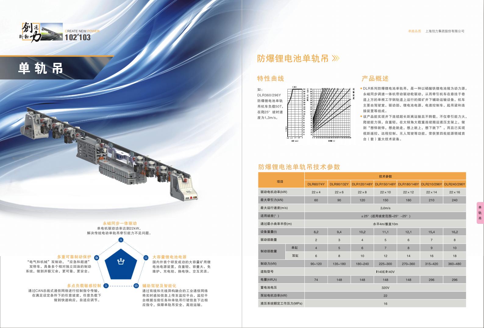 公司宣传册(图53)